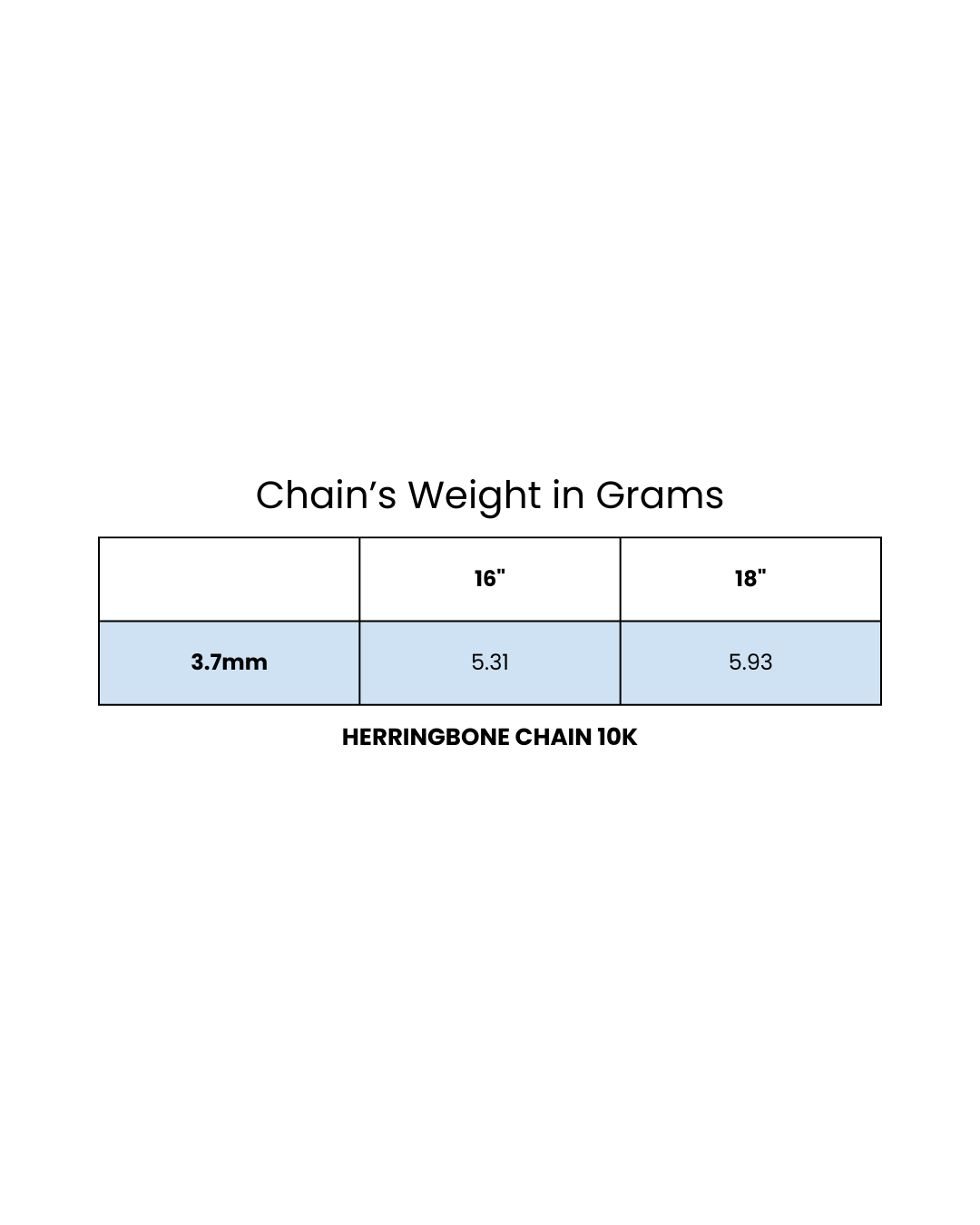Chaîne en or à chevrons 10 carats